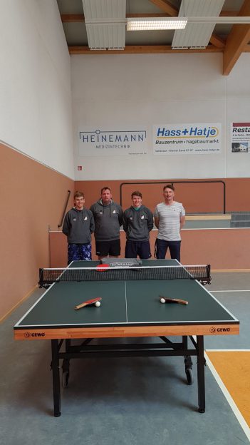 Unsere Trainerteam
